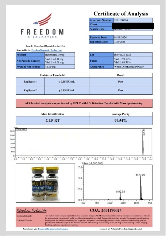 Retatrutide 30 mg privacy-redacted report