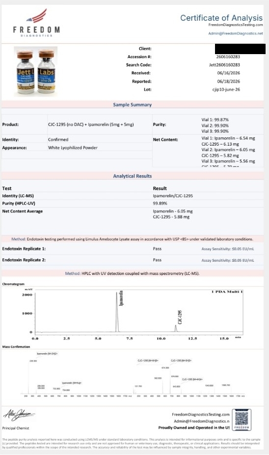 CJC-1295 (no DAC) 5 mg + Ipamorelin 5 mg privacy-redacted report