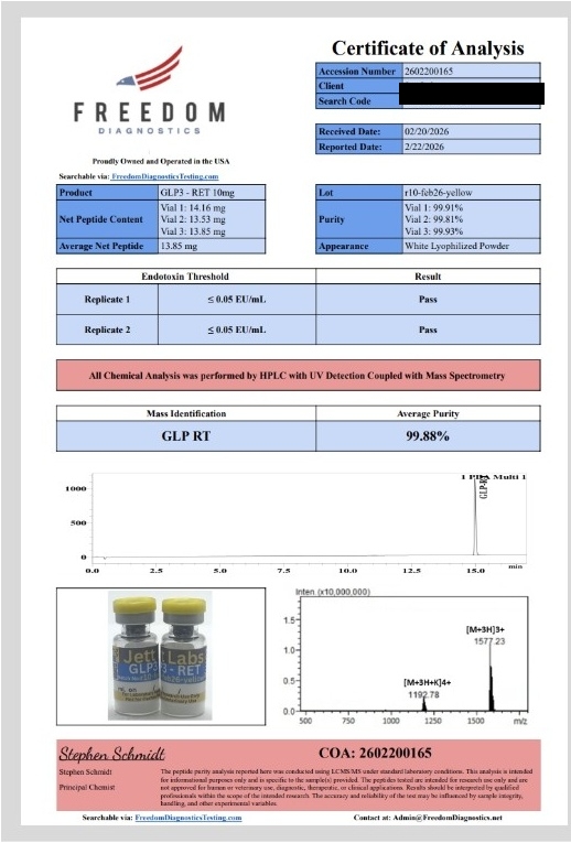 Retatrutide 10 mg privacy-redacted report
