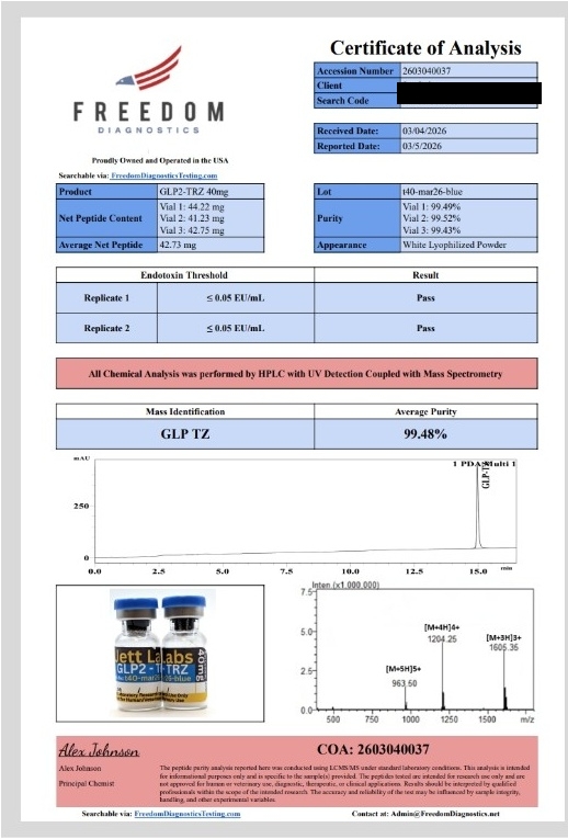 Tirzepatide 40 mg privacy-redacted report